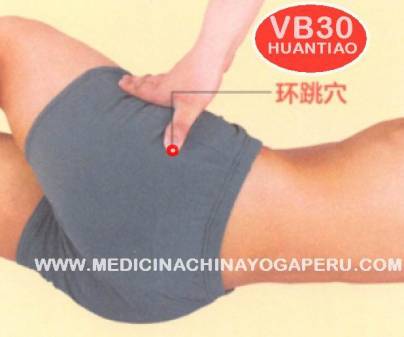 Punto VB30 Huantiao