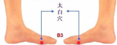 Punto B3 - Taibai