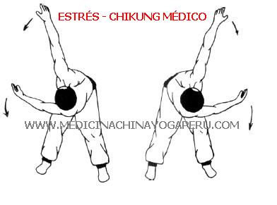 Ejercicio Péndulo